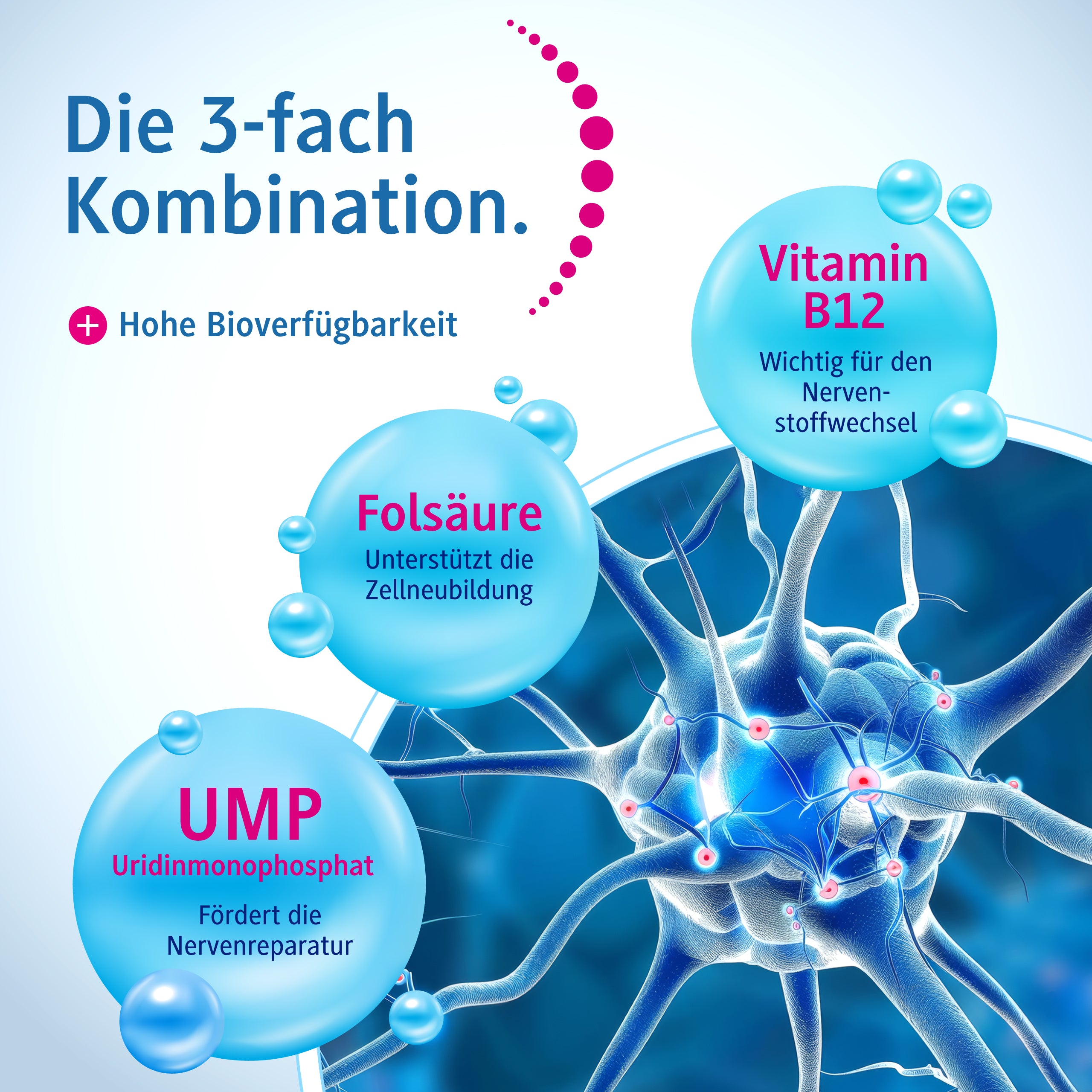 UMPneurax® | 3x 60 Filmtabletten
