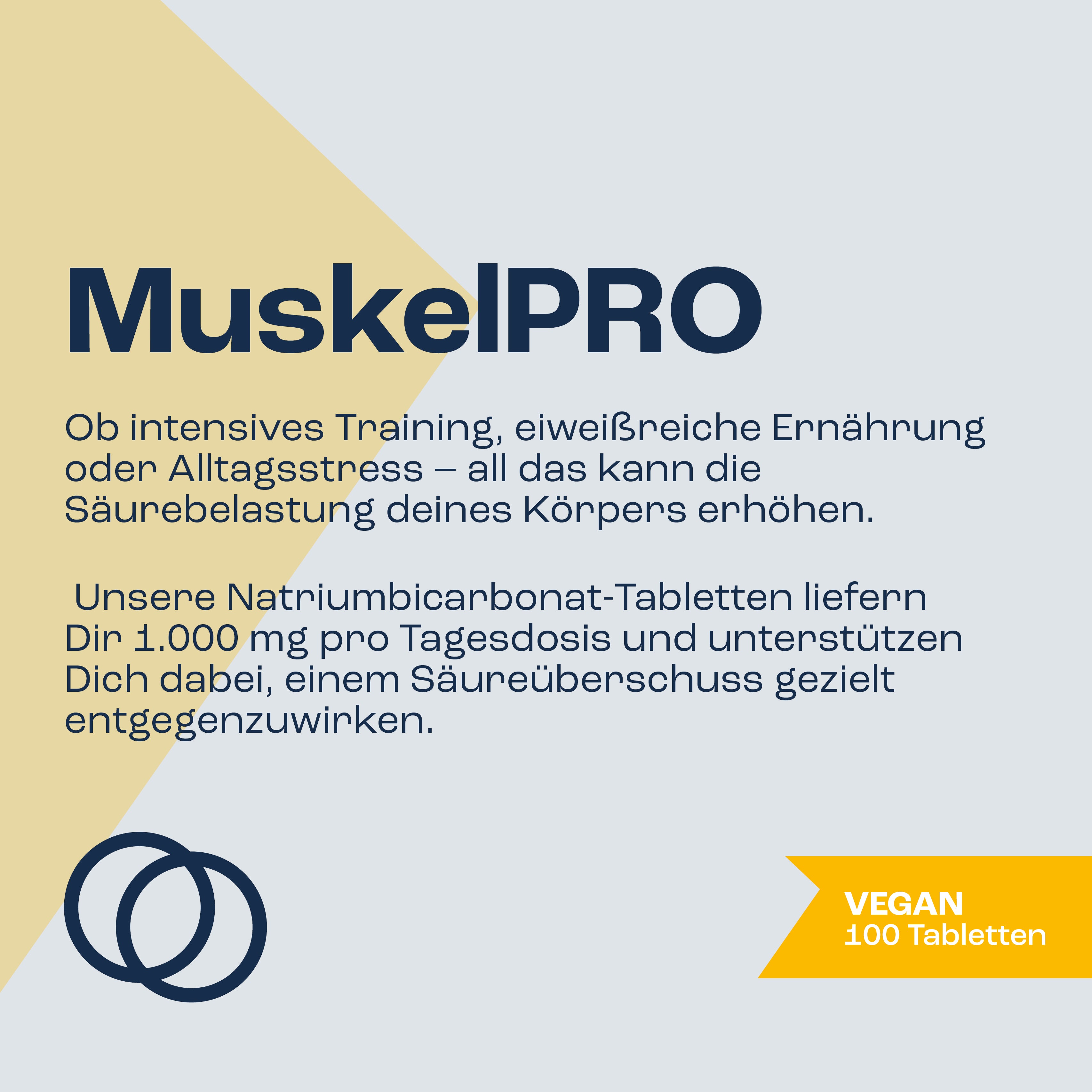 MuskelPRO