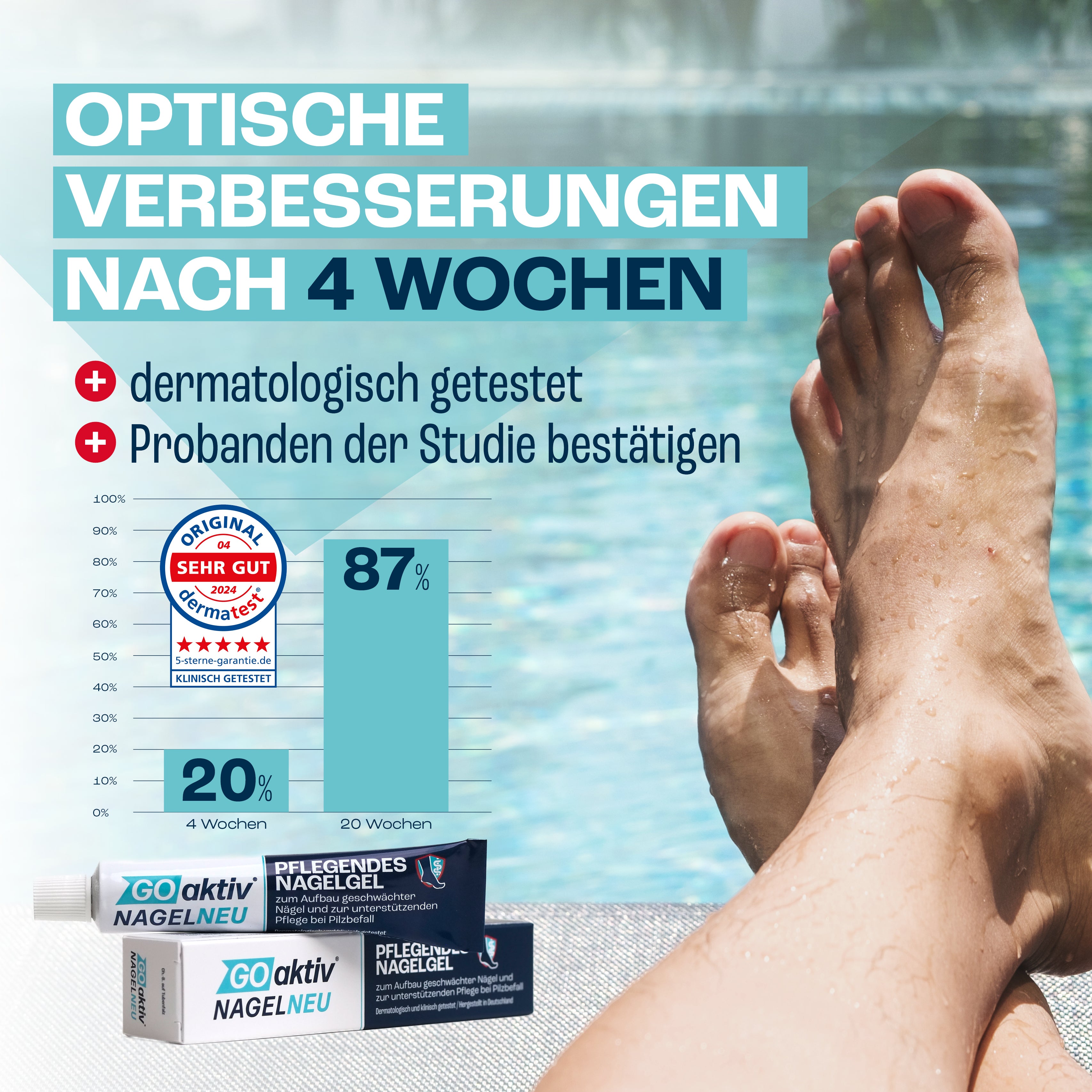 NAGELNEU Pflegendes Nagelgel 10ml