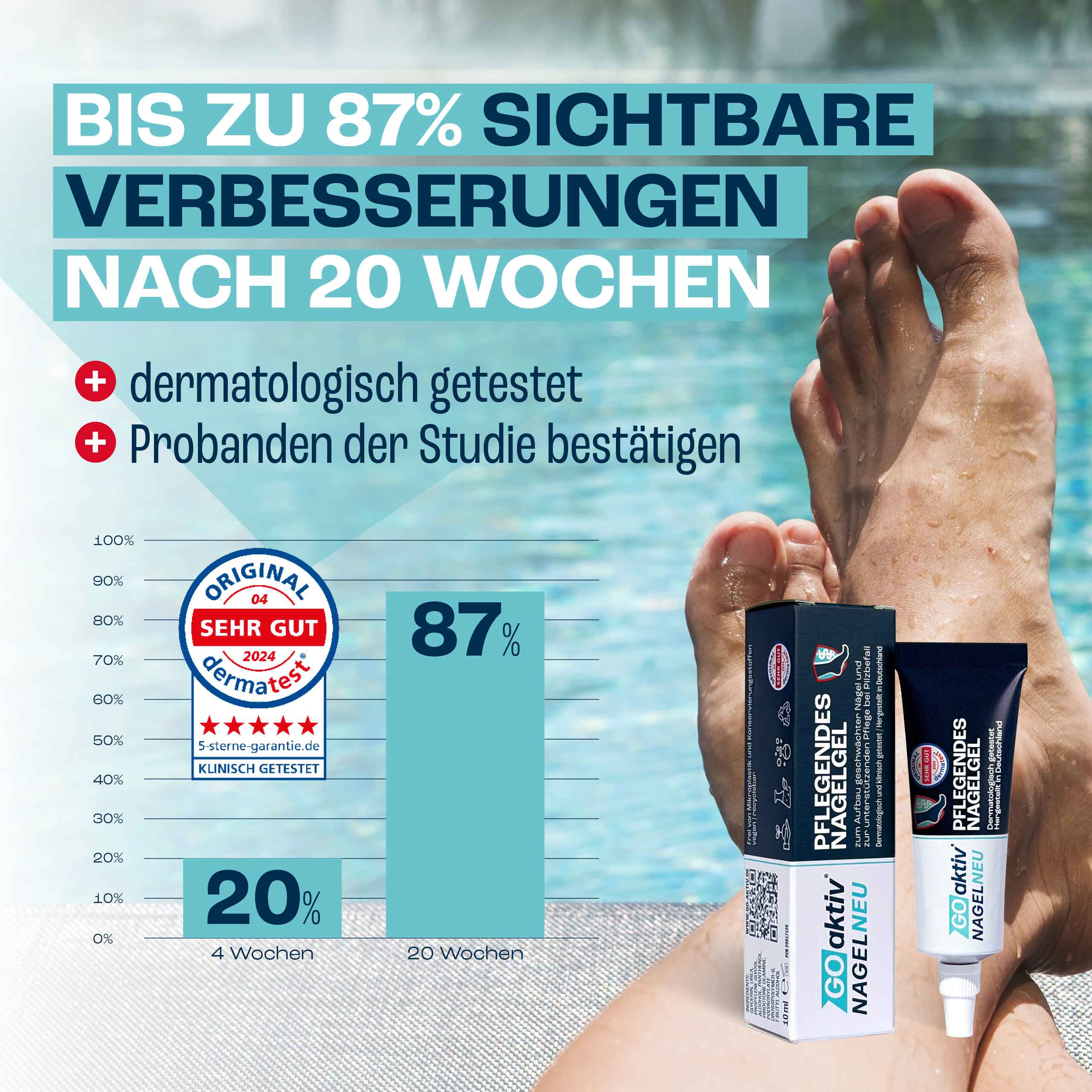 NAGELNEU Pflegendes Nagelgel 10ml