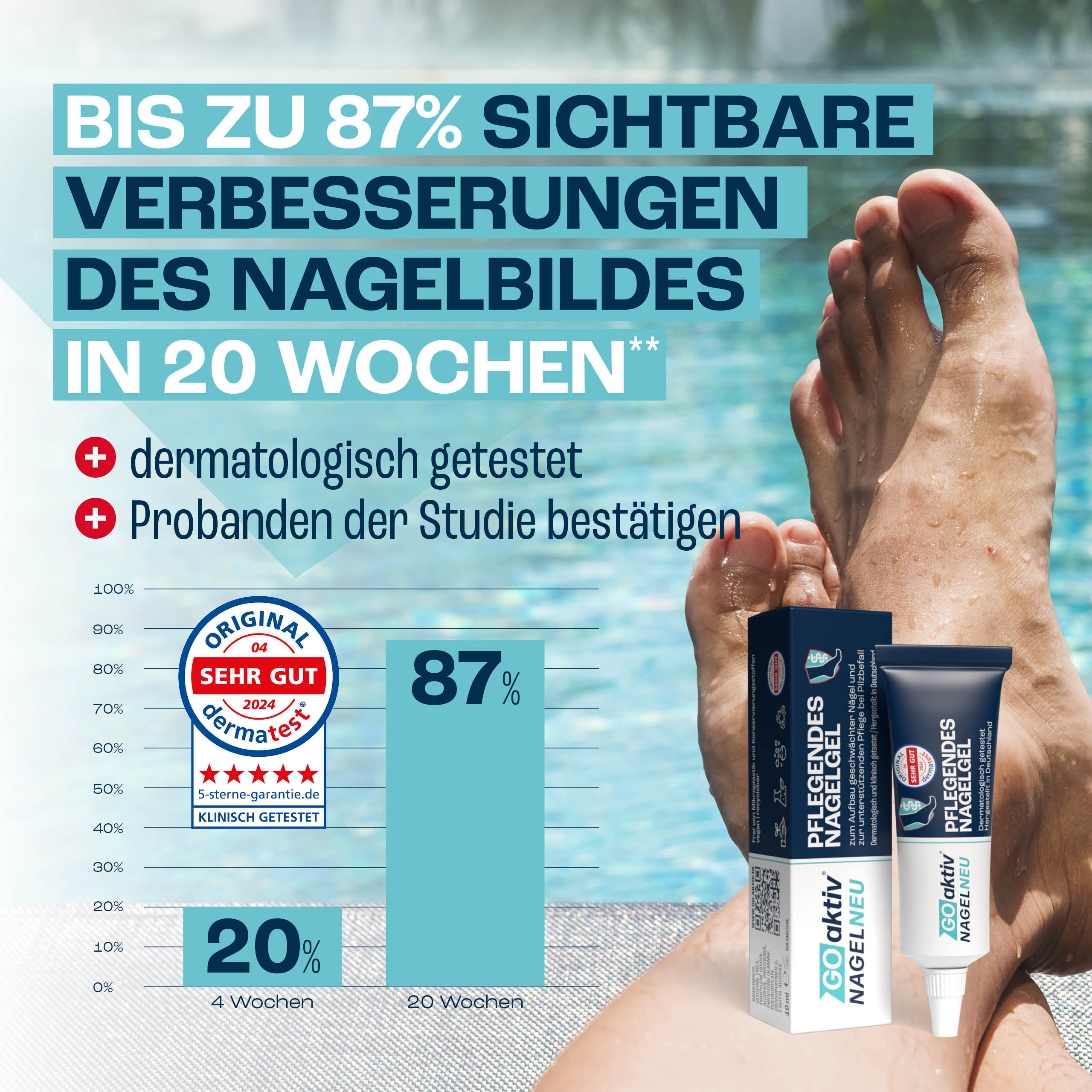 NAGELNEU Pflegendes Nagelgel 10ml