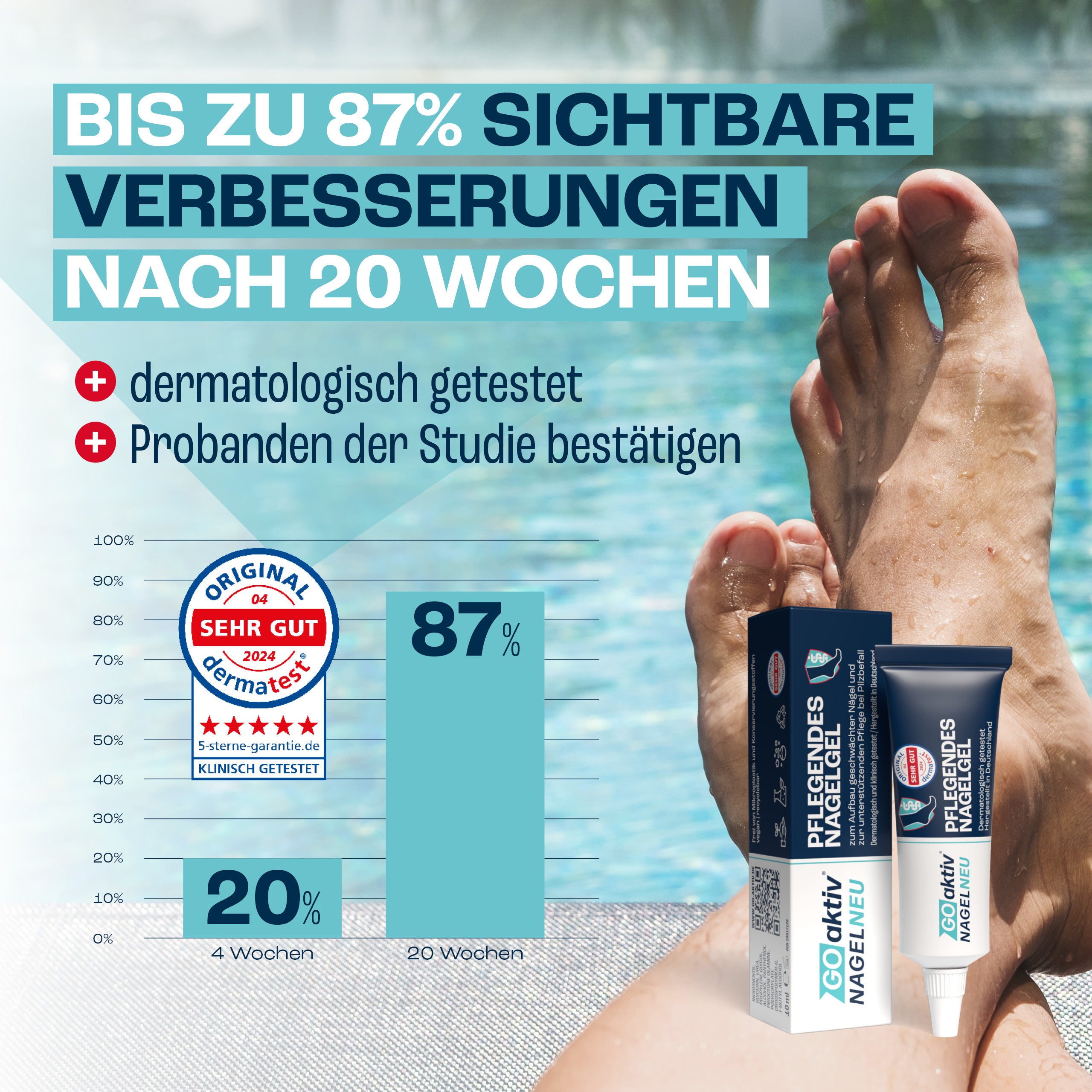 NAGELNEU Pflegendes Nagelgel 10ml